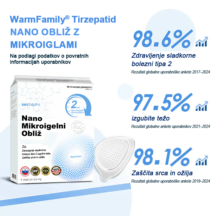 【WarmFamily® Uradna Trgovina】Tirzepatide Nano Mikroigelni Obliž 🇺🇸👨⚕️ (Brez bolečin, 24/7 sproščanje | Hitro izgubi 9+ kg | Do 90% manj sladkorja)