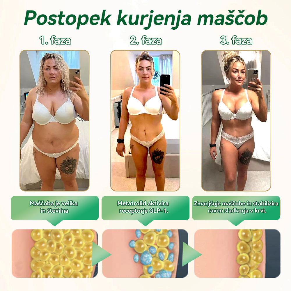 ✅Več kot 100.000 priporočil | Uradna trgovina | 𝑆𝑇𝐷𝐸𝐼® 💎💎💎 𝐺𝐿𝑃-1 𝐼𝑧𝑔𝑢𝑏𝑎 𝑇𝑒ž𝑒 𝑈𝑠𝑡𝑛𝑎 𝑅𝑒š𝑖𝑡𝑒𝑣 - Debelost, bolezni srca in ožilja, diabetes, spalna apneja, težave s sklepi in še več