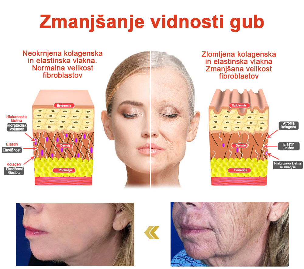 🍀𝗦𝗧𝗗𝗘𝗜™ 𝐌𝐀𝐆𝐈𝐂 𝐋𝐔𝐊𝐒𝐔𝐙𝐍𝐎 𝐎𝐋𝐉𝐄 𝐙𝐀 𝐓𝐄𝐋𝐎 (Časovno omejen 80 % popust - zadnjih 30 minut)🌹🔥