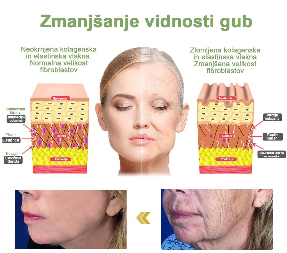 𝐒𝐓𝐃𝐄𝐈™ 𝐋𝐮𝐤𝐬𝐮𝐳𝐧𝐚 𝐊𝐨𝐥𝐥𝐚𝐠𝐞𝐧𝐬𝐤𝐚 𝐔č𝐯𝐫šč𝐞𝐯𝐚𝐥𝐧𝐚 𝐊𝐫𝐞𝐦𝐚 (🔥74% Rabatt für eine begrenzte Zeit!)💥