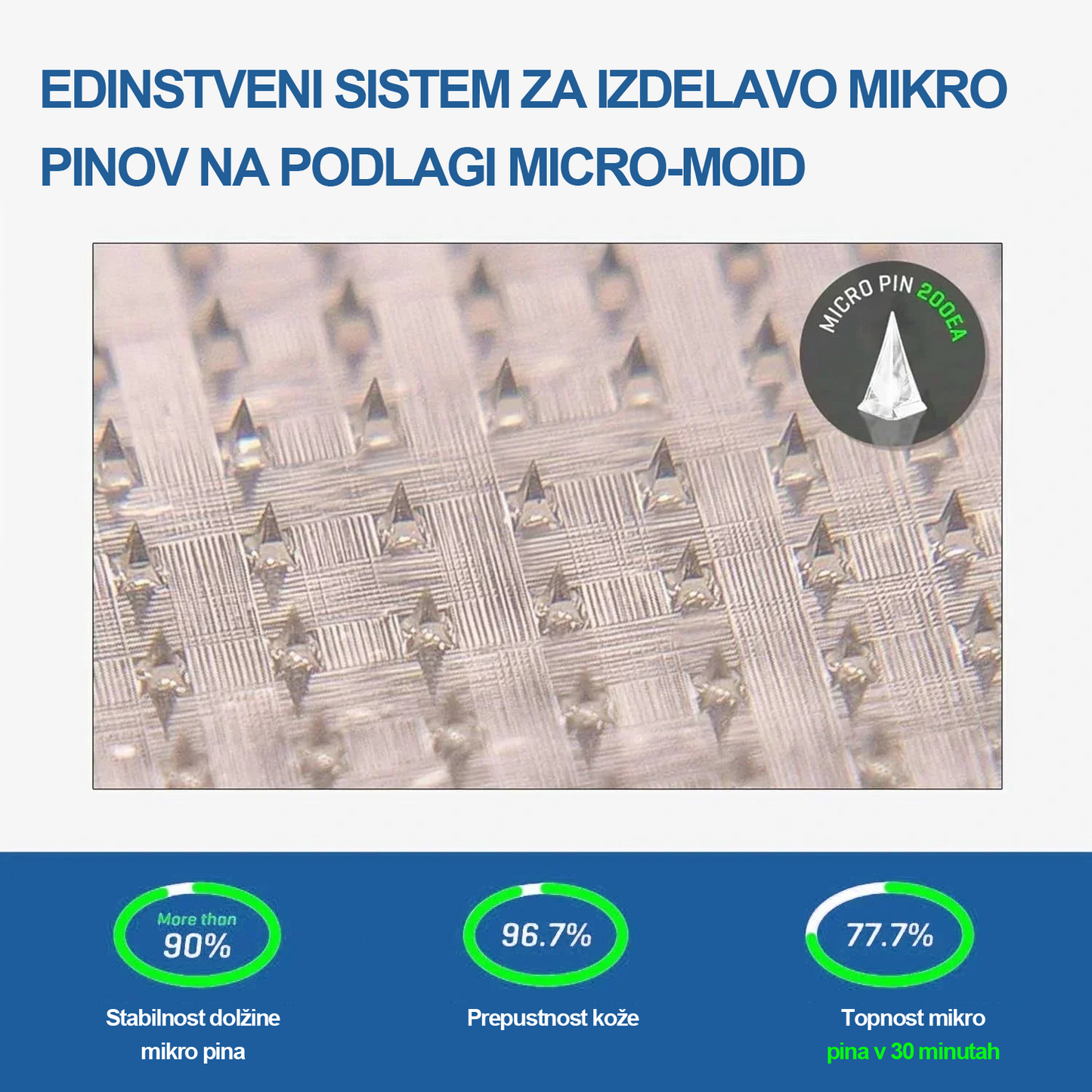 【WarmFamily® Uradna Trgovina】Tirzepatide Nano Mikroigelni Obliž 🇺🇸👨⚕️ (Brez bolečin, 24/7 sproščanje | Hitro izgubi 9+ kg | Do 90% manj sladkorja)