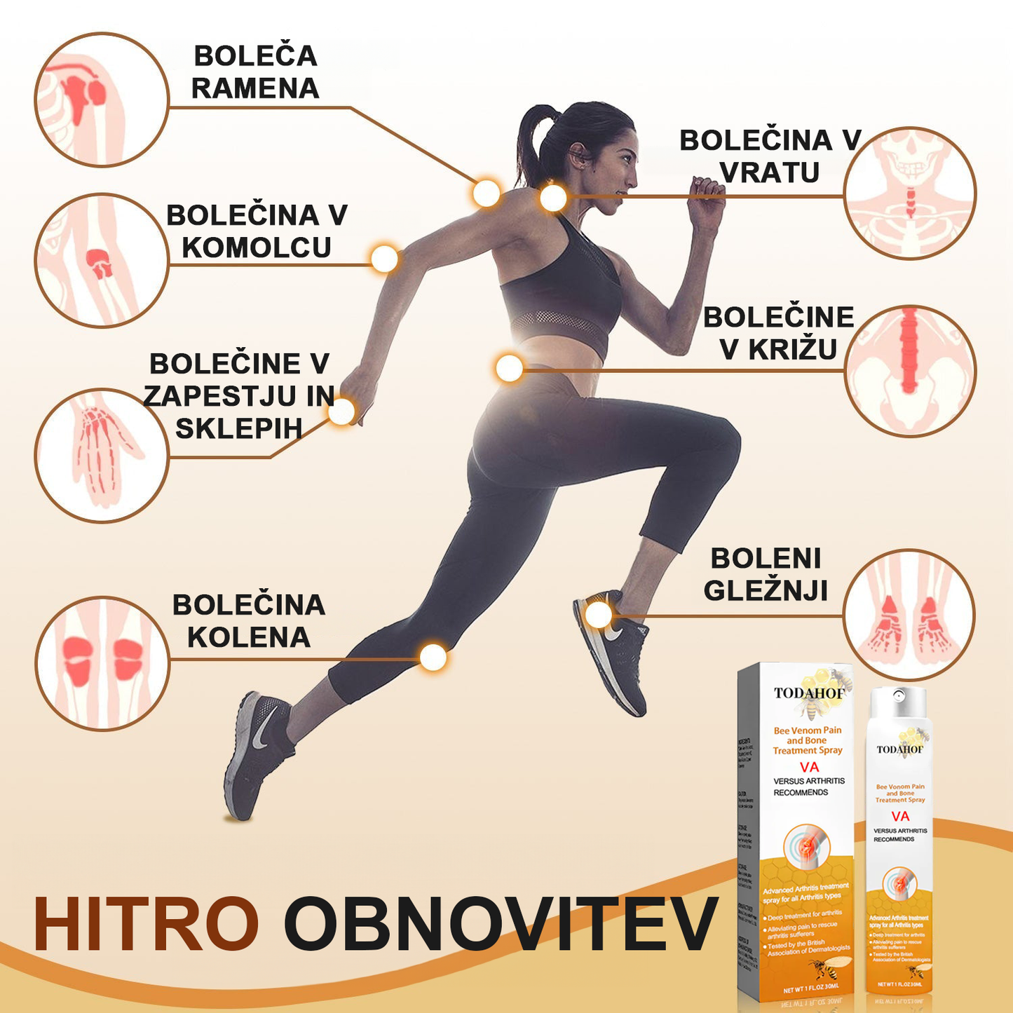 🌿TODAHOF™ Sprej za sklepe s čebeljim strupom💎Primeren za vse starosti🔥 Časovno omejen 75% popust