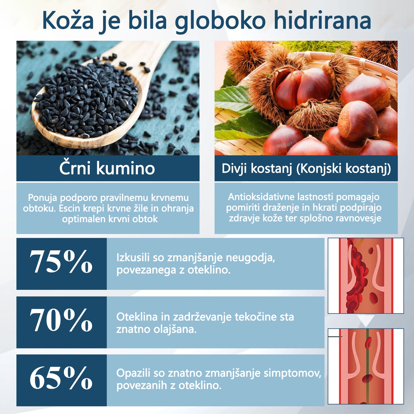 ATTDX® Črni kumen – zeliščna krema za pomiritev oteklin 🌿🦵