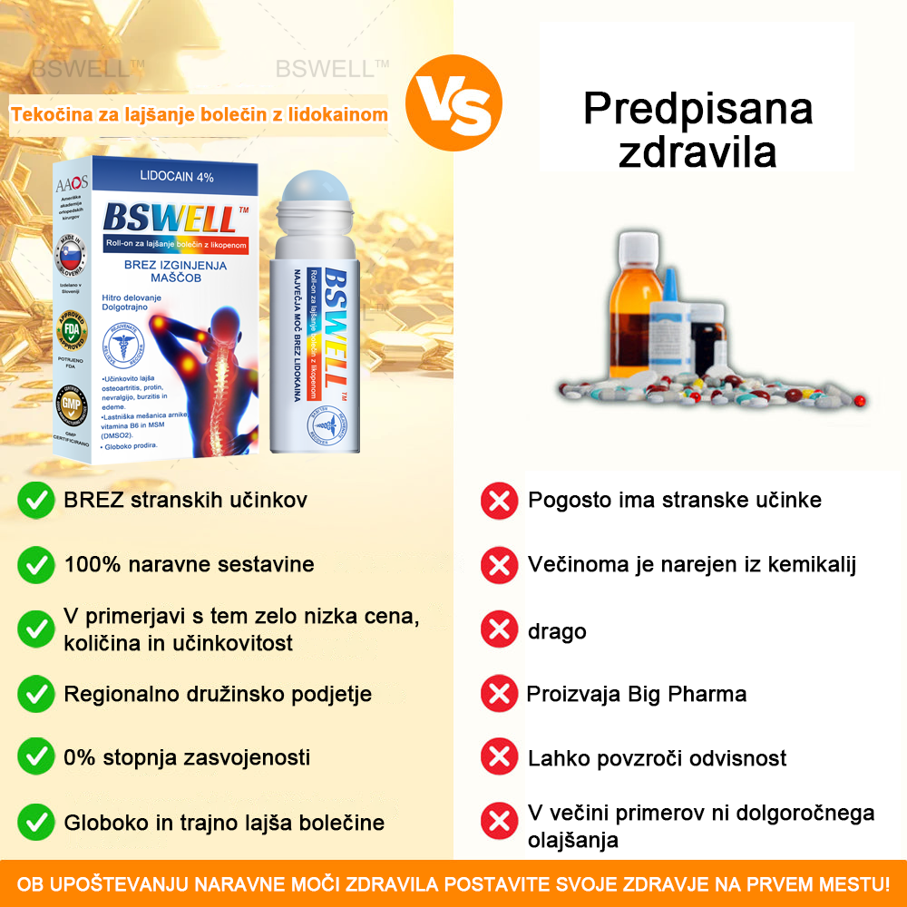 BSWELL™ Lidokain Gel za lajšanje bolečin- (zmanjšuje otekanje sklepov, bolečino, okorelost, rdečico, toploto, bolečino in utrujenost sklepov), 4% lidokain, glukozamin, MSM, arnika, hondroitin, vitamin K2.
