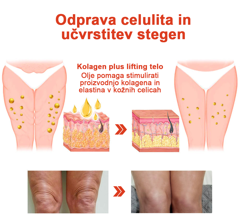 🍀𝗦𝗧𝗗𝗘𝗜™ 𝐌𝐀𝐆𝐈𝐂 𝐋𝐔𝐊𝐒𝐔𝐙𝐍𝐎 𝐎𝐋𝐉𝐄 𝐙𝐀 𝐓𝐄𝐋𝐎 (Časovno omejen 80 % popust - zadnjih 30 minut)🌹🔥