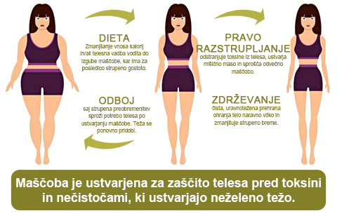 🐝𝙇𝙪𝙠𝙢𝙡𝙘𝙖™ kroglice za limfno drenažo s čebeljim strupom in namakanje stopal🫚