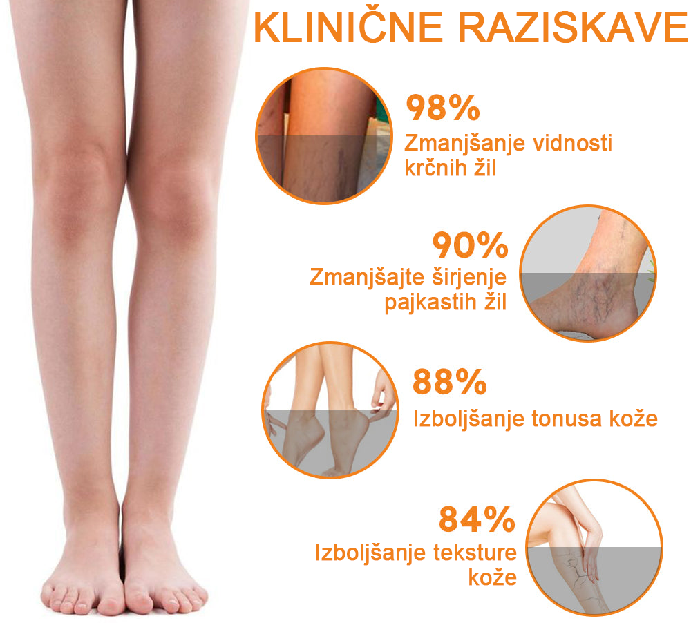🏆𝙁𝙪𝙧𝙯𝙚𝙧𝙤™ obliž za krčne žile s kurkumo💎Časovno omejen 60 % popust💎