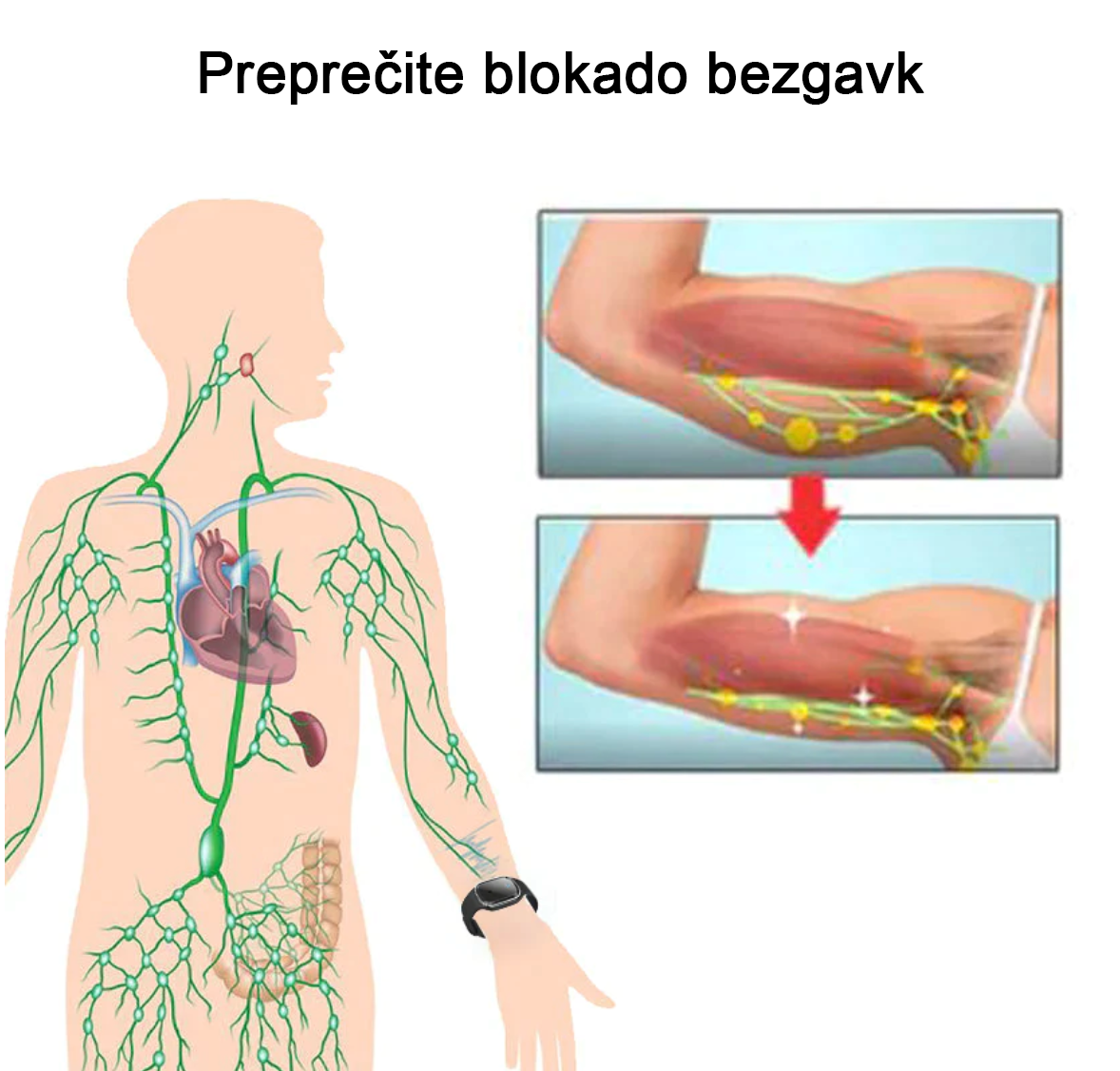 👨⚕️𝙂𝙁𝙊𝙐𝙆™Ultrazvočna zapestnica za odstranjevanje maščob in razstrupljanje (🔥 ZADNJI DAN 70% CENEJE)