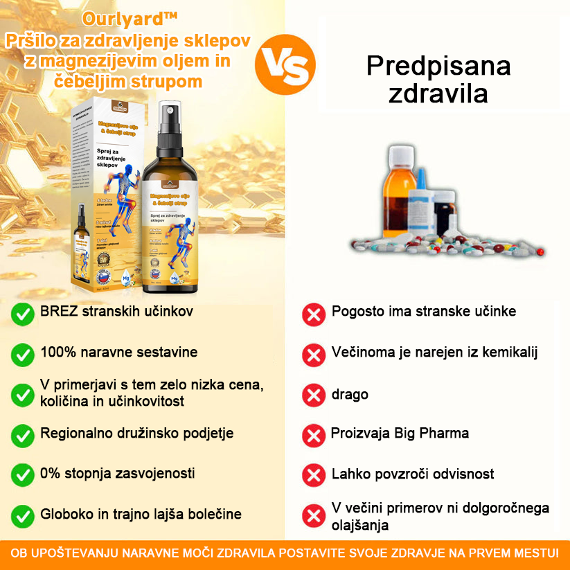 ✅Offizieller Shop: Ourlyard™ Magnezijevo olje & čebelji strup sprej za zdravljenje sklepov