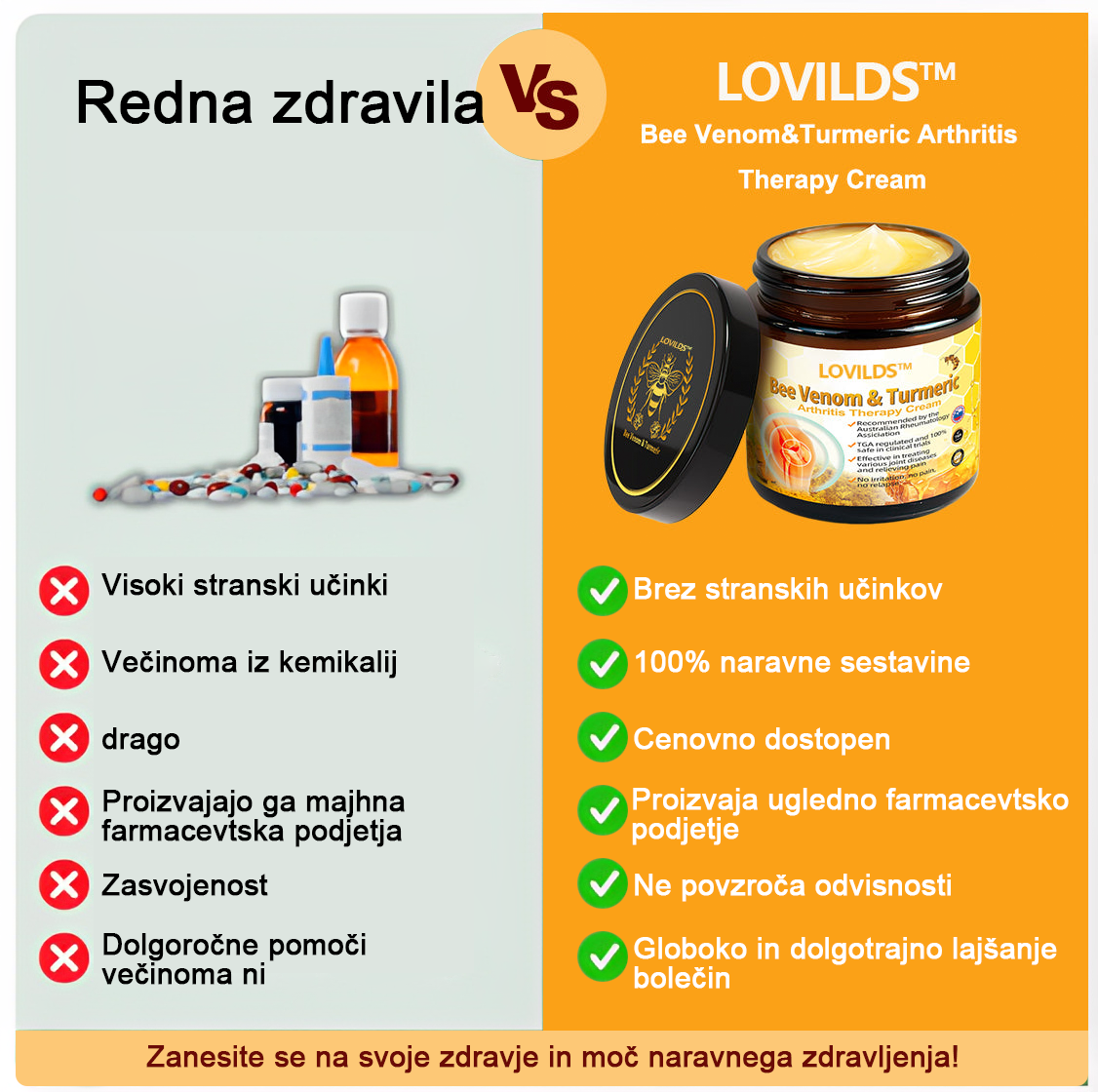 𝐋𝐎𝐕𝐈𝐋𝐃𝐒™ 𝐊𝐫𝐞𝐦𝐚 𝐳𝐚 𝐳𝐝𝐫𝐚𝐯𝐥𝐣𝐞𝐧𝐣𝐞 𝐚𝐫𝐭𝐫𝐢𝐭𝐢𝐬𝐚 𝐳 č𝐞𝐛𝐞𝐥𝐣𝐢𝐦 𝐬𝐭𝐫𝐮𝐩𝐨𝐦 𝐢𝐧 𝐤𝐮𝐫𝐤𝐮𝐦𝐨 (👩🔬 𝐒𝐩𝐞𝐜𝐢𝐚𝐥𝐢𝐳𝐢𝐫𝐚𝐧𝐚 𝐳𝐚 𝐨𝐫𝐭𝐨𝐩𝐞𝐝𝐬𝐤𝐚 𝐬𝐭𝐚𝐧𝐣𝐚 𝐢𝐧 𝐛𝐨𝐥𝐞č𝐢𝐧𝐞 𝐯 𝐬𝐤𝐥𝐞𝐩𝐢𝐡 👩🔬)