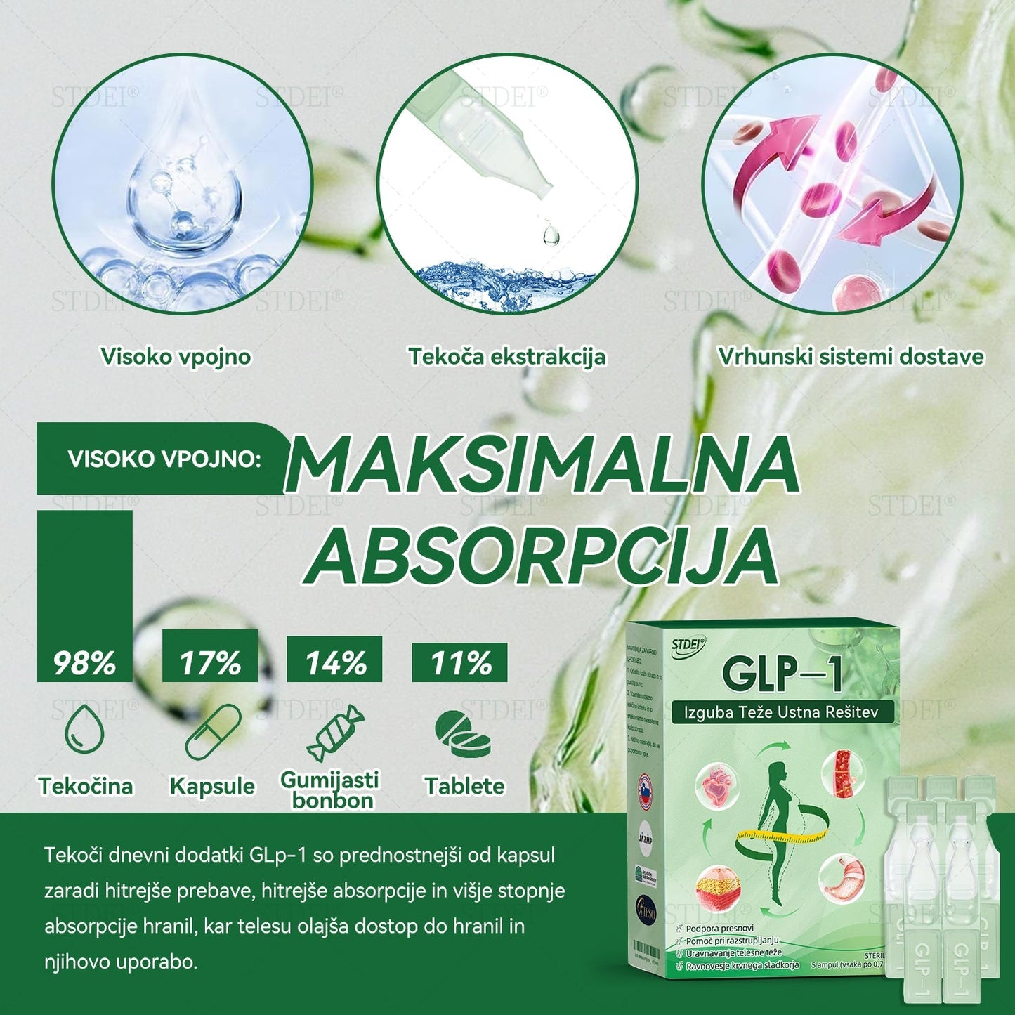 ✅Več kot 100.000 priporočil | Uradna trgovina | 𝑆𝑇𝐷𝐸𝐼® 💎💎💎 𝐺𝐿𝑃-1 𝐼𝑧𝑔𝑢𝑏𝑎 𝑇𝑒ž𝑒 𝑈𝑠𝑡𝑛𝑎 𝑅𝑒š𝑖𝑡𝑒𝑣 - Debelost, bolezni srca in ožilja, diabetes, spalna apneja, težave s sklepi in še več