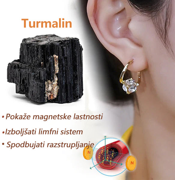(🔥POSEBNA ZADNJI DAN RAZPRODAJE - 80 % POPUST) 🍁💖 CZTICLE™ Limfna terapija z magnetoterapijo Germanij-uhani
