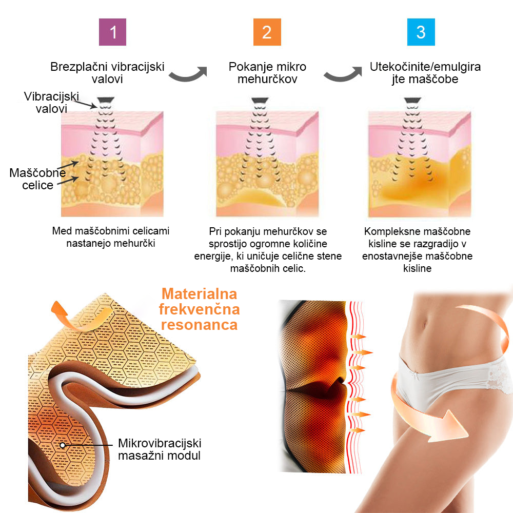 ✨【Pripravljeno na jesen 2025】𝐒𝐡𝐨𝐫𝐭𝐬™ mikrovibracijski masažni modul, popravilo ionskih vlaken, kratke hlače za oblikovanje🌻