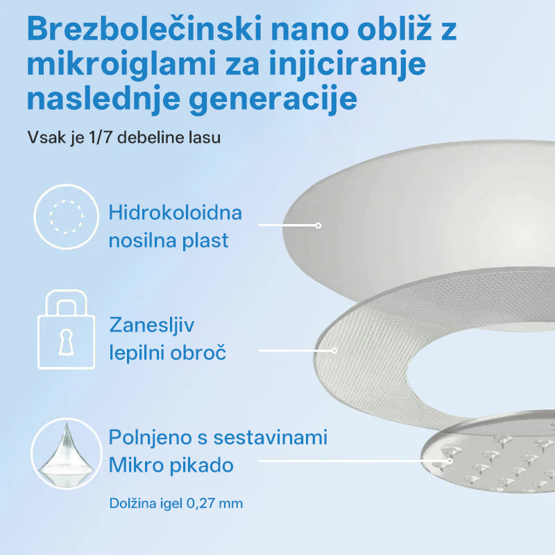 【Zadnji dan promocije 80% POPUSTA 🥇】PEAKA® GLP-1 & NAD+ NANO IGLIČNI OBLIŽ za hujšanje in zdravje  (Brez bolečin. 24/7 sproščanje | Hitra izguba 20 lbs | 90% padec sladkorja)
