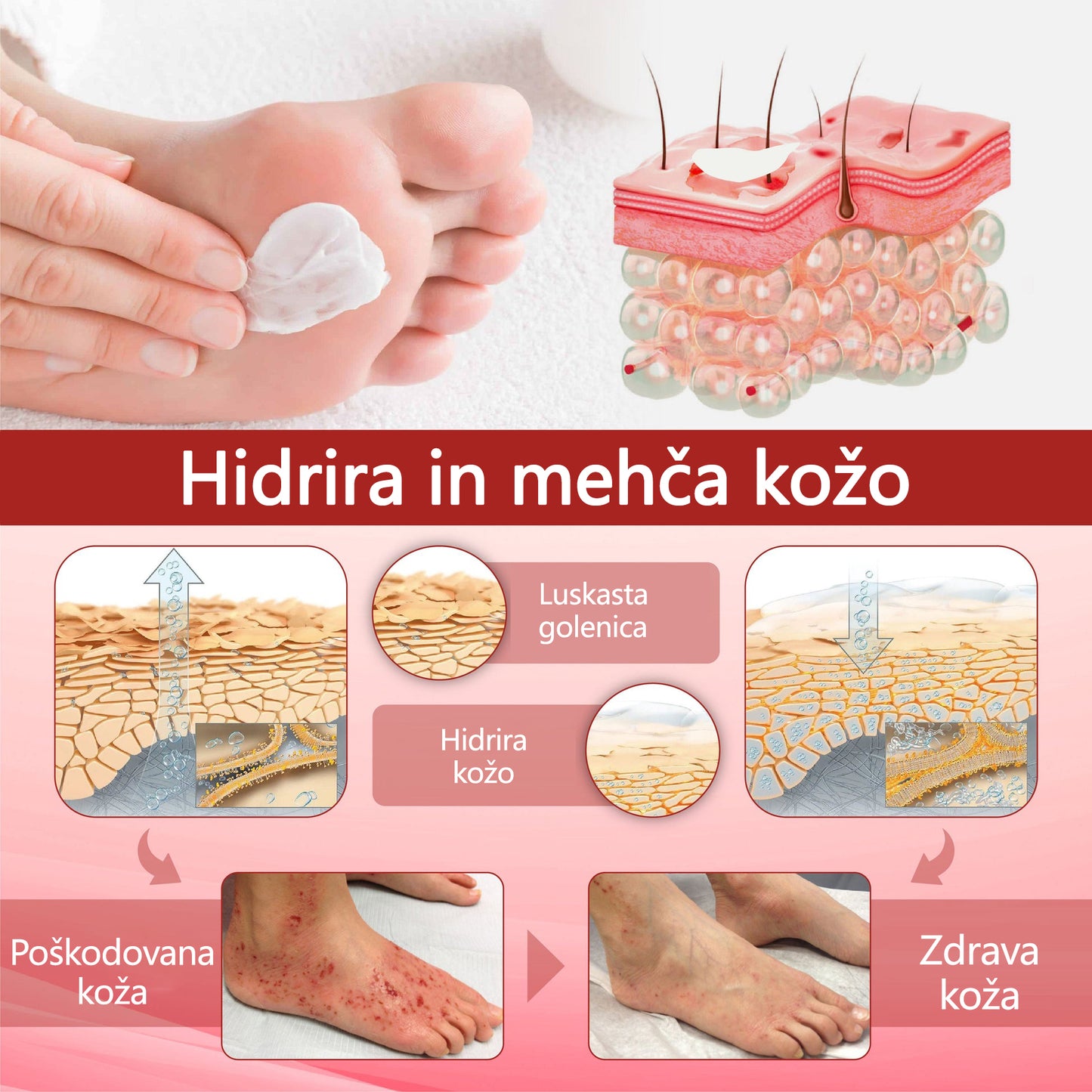 ✨👣 TOPWAL® GlucoseGuard Skin Rescue Krema – Hitrejše celjenje, varnejša zaščita in vsakodnevna hidracija za diabetično kožo 🌿💧