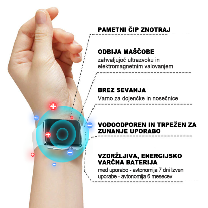 ✈️✈️2024 Nova razstrupljevalna zapestnica 𝐒𝐥𝐢𝐦𝐏𝐮𝐥𝐬𝐞™ - energijsko ravnovesje 🎁