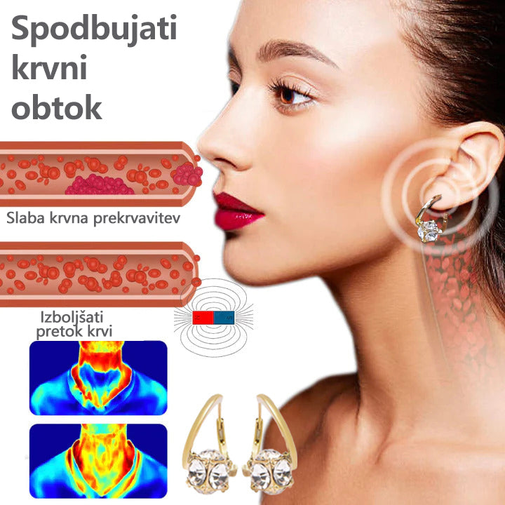 (🔥POSEBNA ZADNJI DAN RAZPRODAJE - 80 % POPUST) 🍁💖 CZTICLE™ Limfna terapija z magnetoterapijo Germanij-uhani