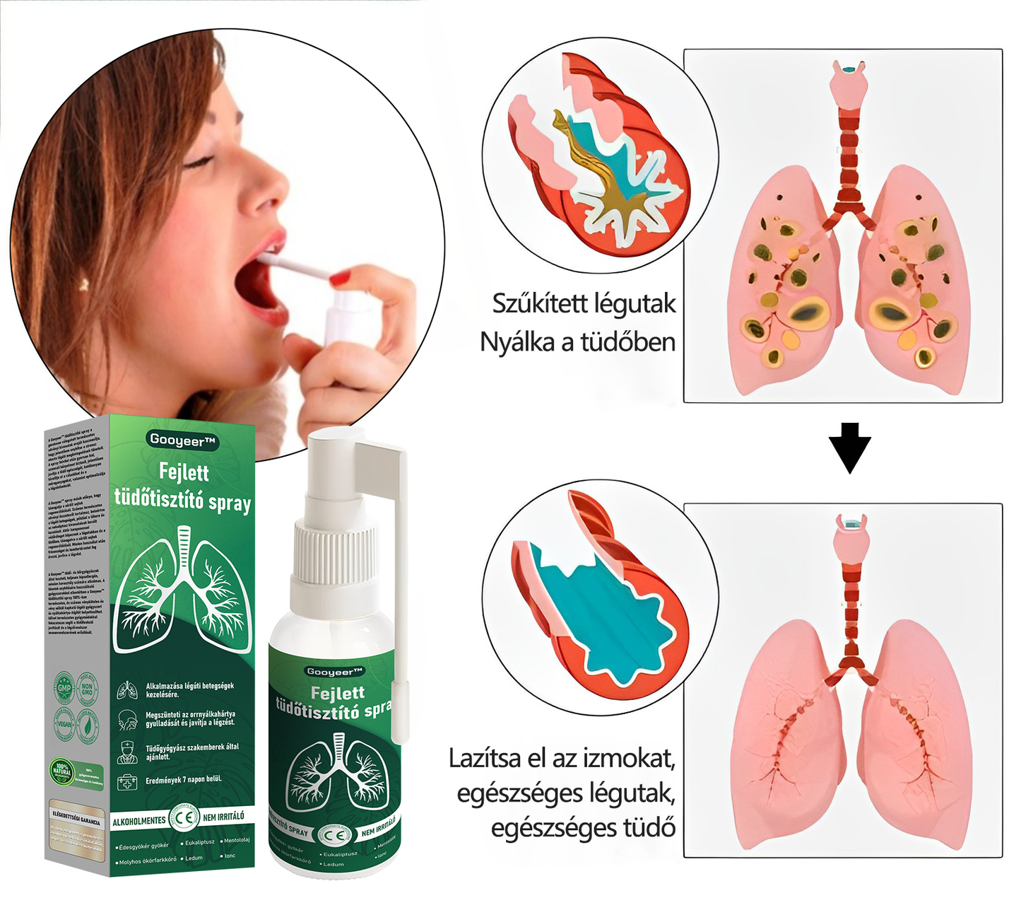 🍀 𝐆𝐨𝐨𝐲𝐞𝐞𝐫™ napreden sprej za čiščenje pljuč – podpira zdravje pljuč, bronhijev in nosnih votlin, spodbuja zdravje dihalnega sistema in lažje dihanje.