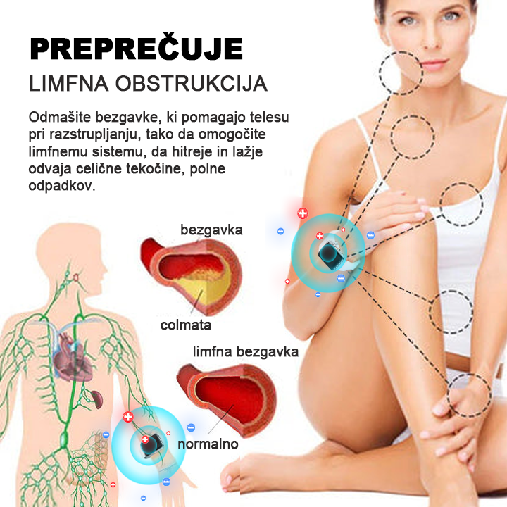 ✈️✈️2024 Nova razstrupljevalna zapestnica 𝐒𝐥𝐢𝐦𝐏𝐮𝐥𝐬𝐞™ - energijsko ravnovesje 🎁