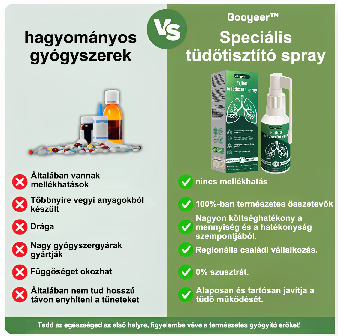 🍀 𝐆𝐨𝐨𝐲𝐞𝐞𝐫™ napreden sprej za čiščenje pljuč – podpira zdravje pljuč, bronhijev in nosnih votlin, spodbuja zdravje dihalnega sistema in lažje dihanje.
