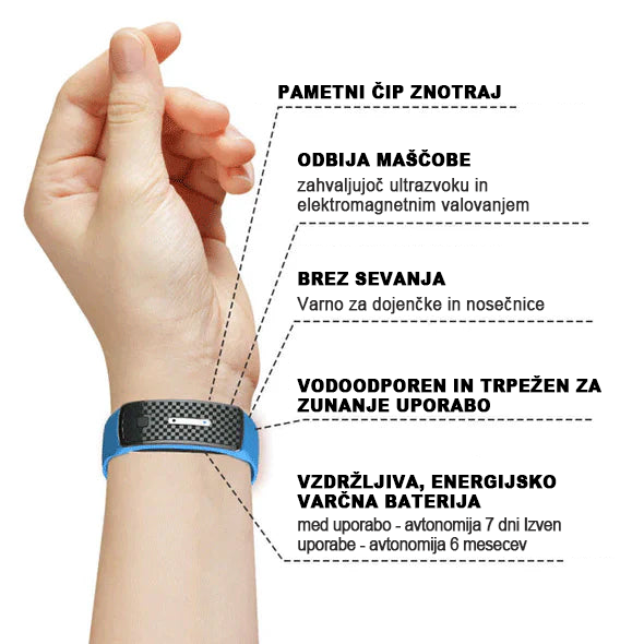 🥑𝐉𝐎𝐒𝐅𝑰𝐓™ Ultrazvočni trakovi za odstranjevanje maščobe