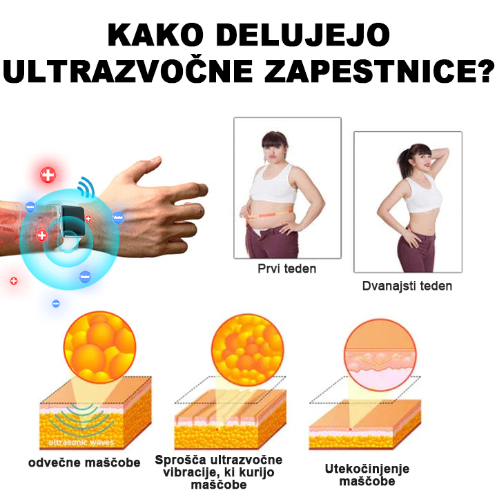 ✈️✈️2024 Nova razstrupljevalna zapestnica 𝐒𝐥𝐢𝐦𝐏𝐮𝐥𝐬𝐞™ - energijsko ravnovesje 🎁