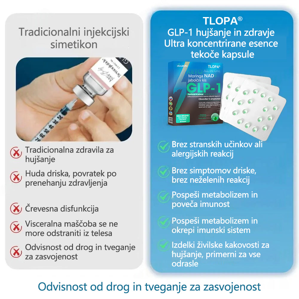 TLOPA® GLP-1 Slimming & Health Ultra Concentrated Essence Liquid Pearls - NAD+ Moringa & ACV (✅speedy, long-lasting, addressing diabetes, obesity, and cardiovascular diseases)
