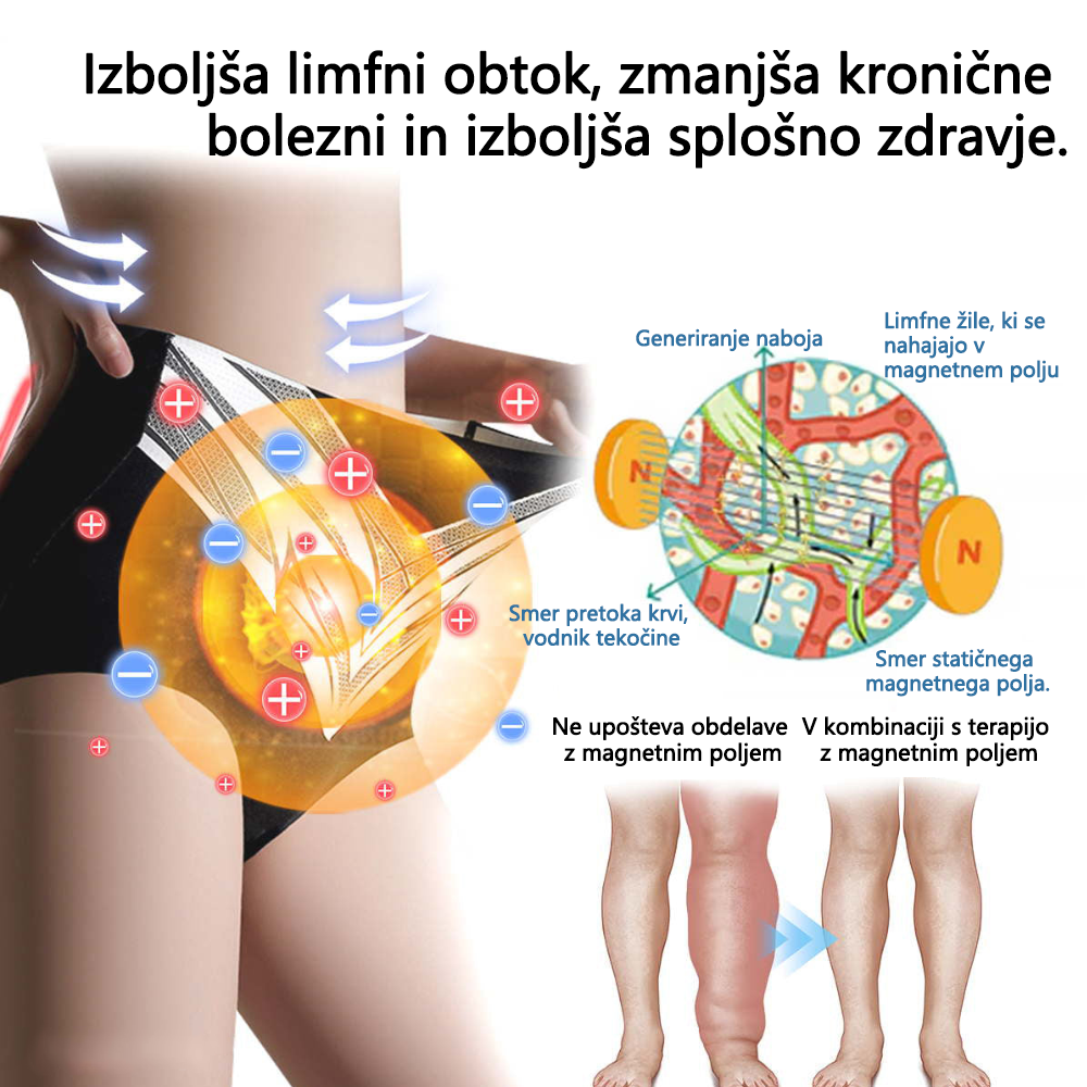 🎉 Časovno omejena ponudba – Velik popust! 💰 Anyidea™ samoregulirajoče kratke hlače iz turmalina s titanovimi vlakni