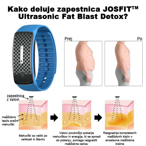 🥑𝐉𝐎𝐒𝐅𝑰𝐓™ Ultrazvočni trakovi za odstranjevanje maščobe