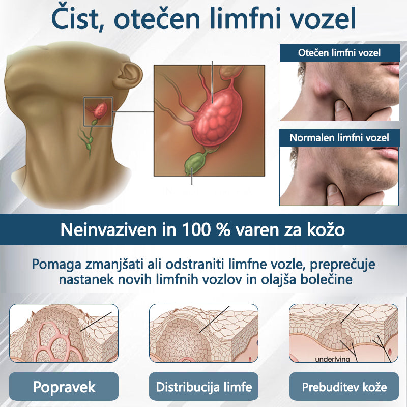 ATTDX® Črni kumen – zeliščna krema za pomiritev oteklin 🌿🦵
