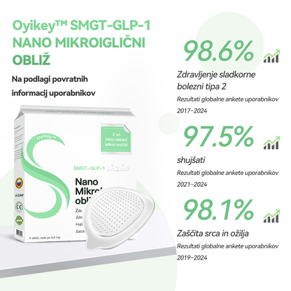 [✅Uradna trgovina]:𝐎𝐲𝐢𝐤𝐞𝐲®🎈🎈 𝐒𝐌𝐆𝐓-𝐆𝐋𝐏-𝟏 𝐍𝐚𝐧𝐨 𝐌𝐢𝐤𝐫𝐨𝐢𝐠𝐥𝐢č𝐧𝐢 𝐨𝐛𝐥𝐢ž（Neboleče, dolgotrajno, zdravljenje sladkorne bolezni, debelosti in bolezni srca in ožilja）