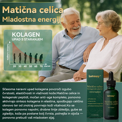 𝐿𝑜𝑡𝑚𝑎𝑦® 𝐾𝑎𝑝𝑙𝑗𝑖𝑐𝑒 𝑧 𝑚𝑎𝑡𝑖č𝑛𝑖𝑚𝑖 𝑐𝑒𝑙𝑖𝑐𝑎𝑚𝑖 𝑖𝑛 𝑘𝑜𝑙𝑎𝑔𝑒𝑛𝑠𝑘𝑖𝑚𝑖 𝑝𝑒𝑝𝑡𝑖𝑑𝑖 💧 (za učvrstitev in dvig povešene kože ter zmanjšanje nastanka gub) ❤️‍🔥