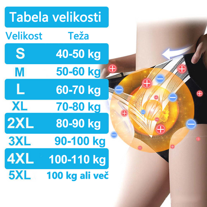 🎉 Časovno omejena ponudba – Velik popust! 💰 Anyidea™ samoregulirajoče kratke hlače iz turmalina s titanovimi vlakni