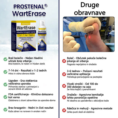 Timilk® WartErase kriogeno pršilo proti bradavicam ❄️
