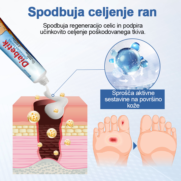 🌿[Omejena časovna promocija]🌿Biancat® VitaGluco krema za zdravljenje sladkorne bolezni