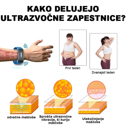 🥑𝐉𝐎𝐒𝐅𝑰𝐓™ Ultrazvočni trakovi za odstranjevanje maščobe