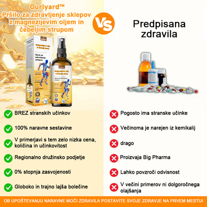 ✅Offizieller Shop: Ourlyard™ Magnezijevo olje & čebelji strup sprej za zdravljenje sklepov