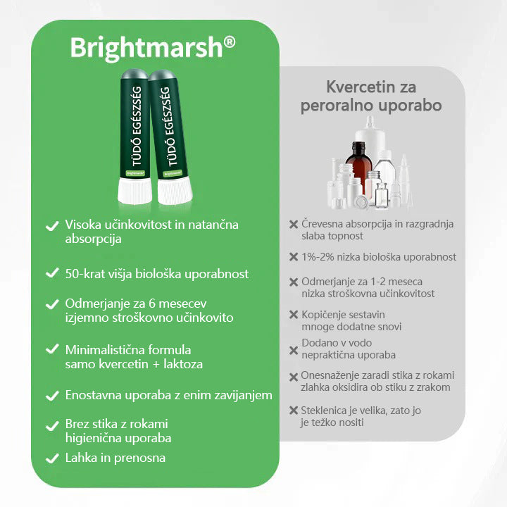 Brightmarsh® Lung Health Detox Inhaler 🌬️ Revolucionarna tehnologija vdihavanja za močnejša in bolj zdrava pljuča