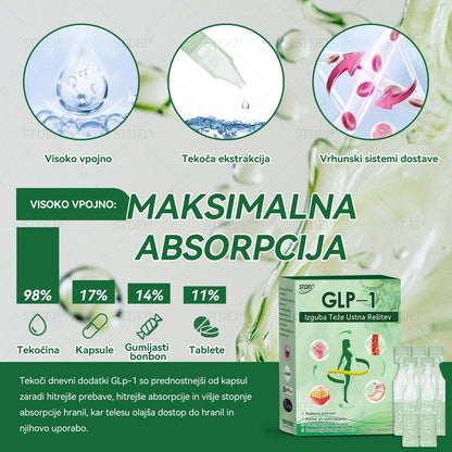 ✅Več kot 100.000 priporočil | Uradna trgovina | 𝑆𝑇𝐷𝐸𝐼® 💎💎 𝐺𝐿𝑃-1 𝐼𝑧𝑔𝑢𝑏𝑎 𝑇𝑒ž𝑒 𝑈𝑠𝑡𝑛𝑎 𝑅𝑒š𝑖𝑡𝑒𝑣 - Debelost, bolezni srca in ožilja, diabetes, spalna apneja, težave s sklepi in še več