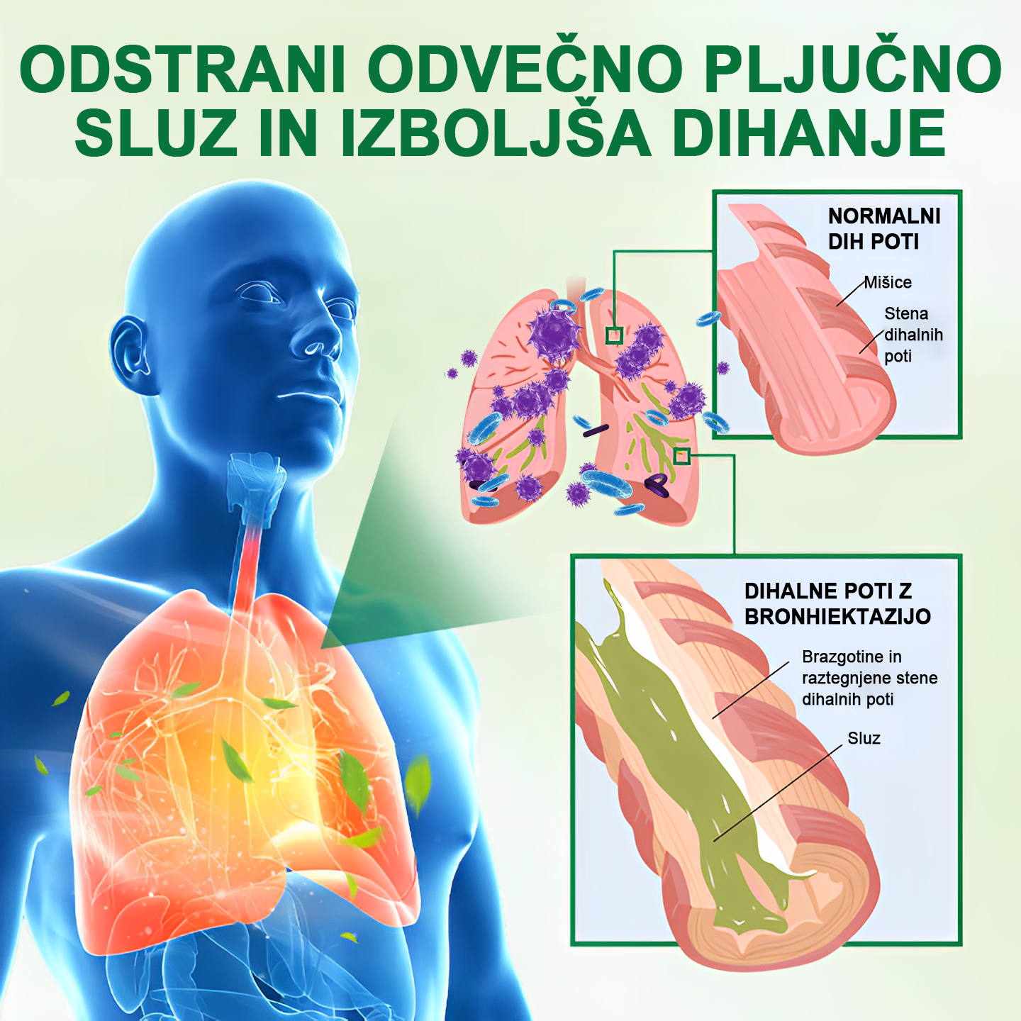 [Uradna vodilna trgovina blagovne znamke] 👨‍⚕️𝐌𝐈𝐐𝐈𝐊𝐎® Sprej za napredno čiščenje pljuč (☘️Priporočajo strokovnjaki za pljuča☘️)