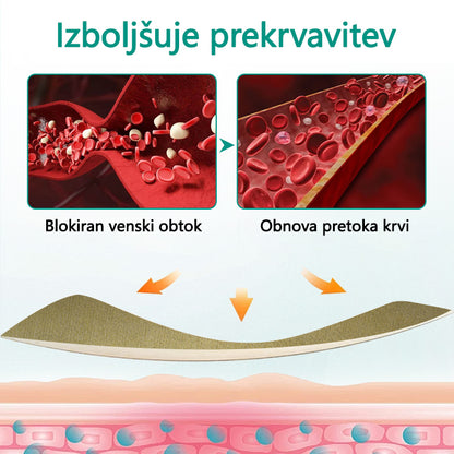 Timilk® LegRenew obliž za krčne žile izboljša zdravje ven in odpravi krčne žile – brez operacije