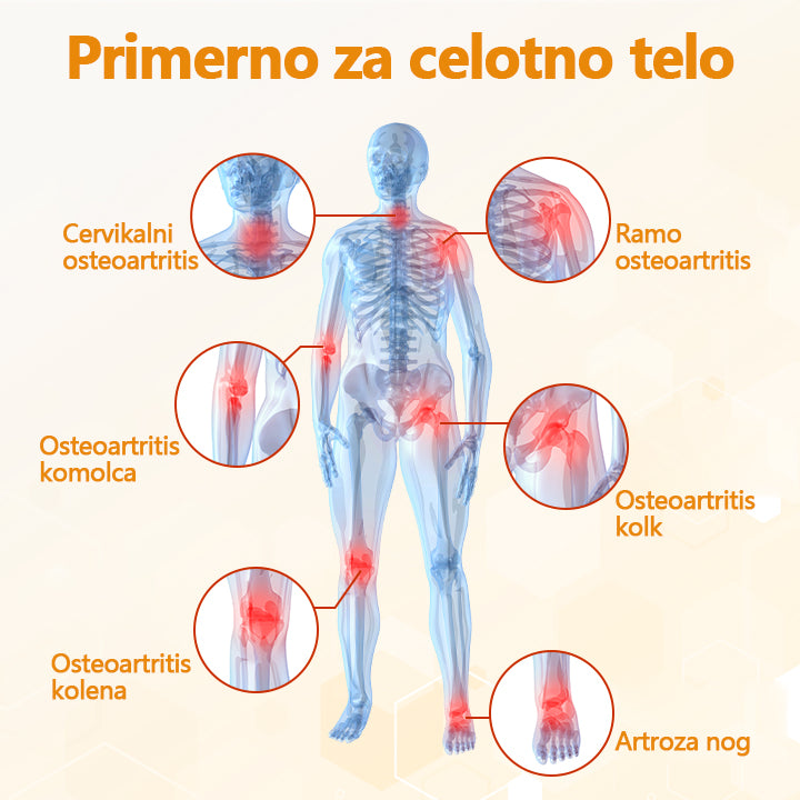 ✅[Uradna trgovina blagovnih znamk]Biancat™ Krema za popravilo sklepov s čebeljim strupom