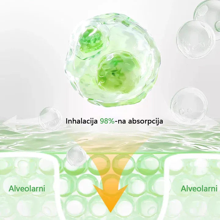 Brightmarsh® Lung Health Detox Inhaler 🌬️ Revolucionarna tehnologija vdihavanja za močnejša in bolj zdrava pljuča
