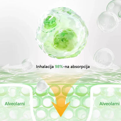 Brightmarsh® Lung Health Detox Inhaler 🌬️ Revolucionarna tehnologija vdihavanja za močnejša in bolj zdrava pljuča