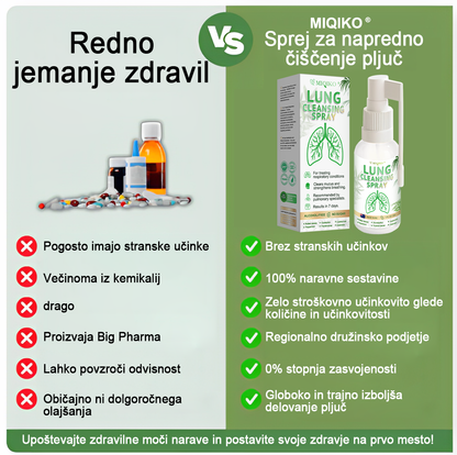 [Uradna vodilna trgovina blagovne znamke] 👨‍⚕️𝐌𝐈𝐐𝐈𝐊𝐎® Sprej za napredno čiščenje pljuč (☘️Priporočajo strokovnjaki za pljuča☘️)