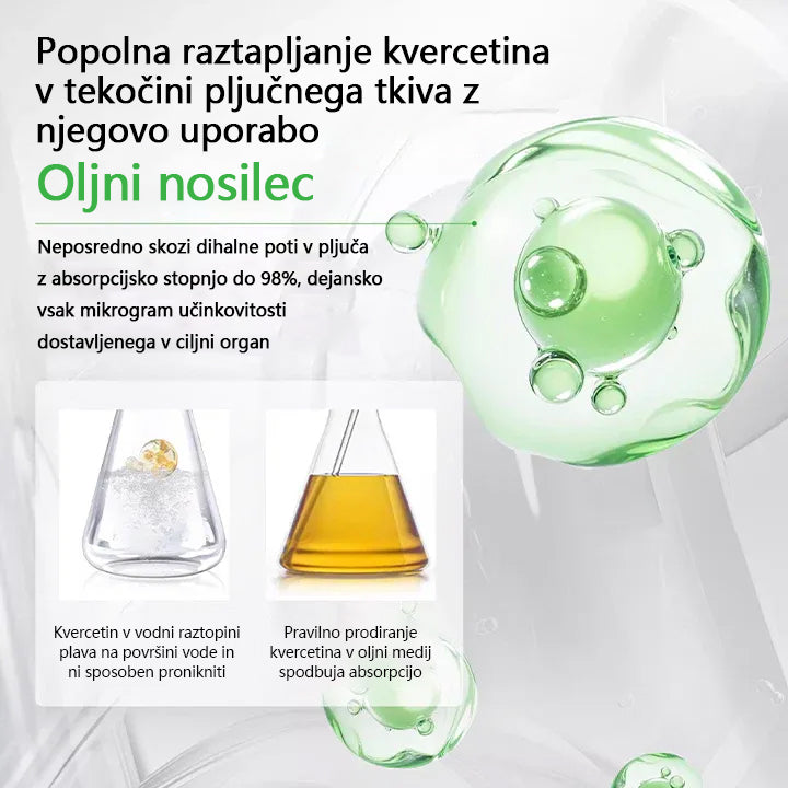 Brightmarsh® Lung Health Detox Inhaler 🌬️ Revolucionarna tehnologija vdihavanja za močnejša in bolj zdrava pljuča