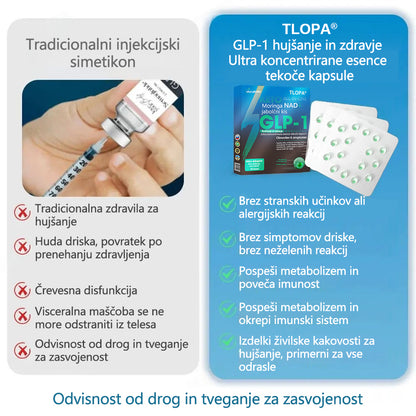 TLOPA® GLP-1 Slimming & Health Ultra Concentrated Essence Liquid Pearls - NAD+ Moringa & ACV (✅speedy, long-lasting, addressing diabetes, obesity, and cardiovascular diseases)