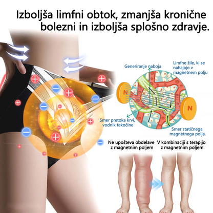 🎉 Časovno omejena ponudba – Velik popust! 💰 Anyidea™ samoregulirajoče kratke hlače iz turmalina s titanovimi vlakni